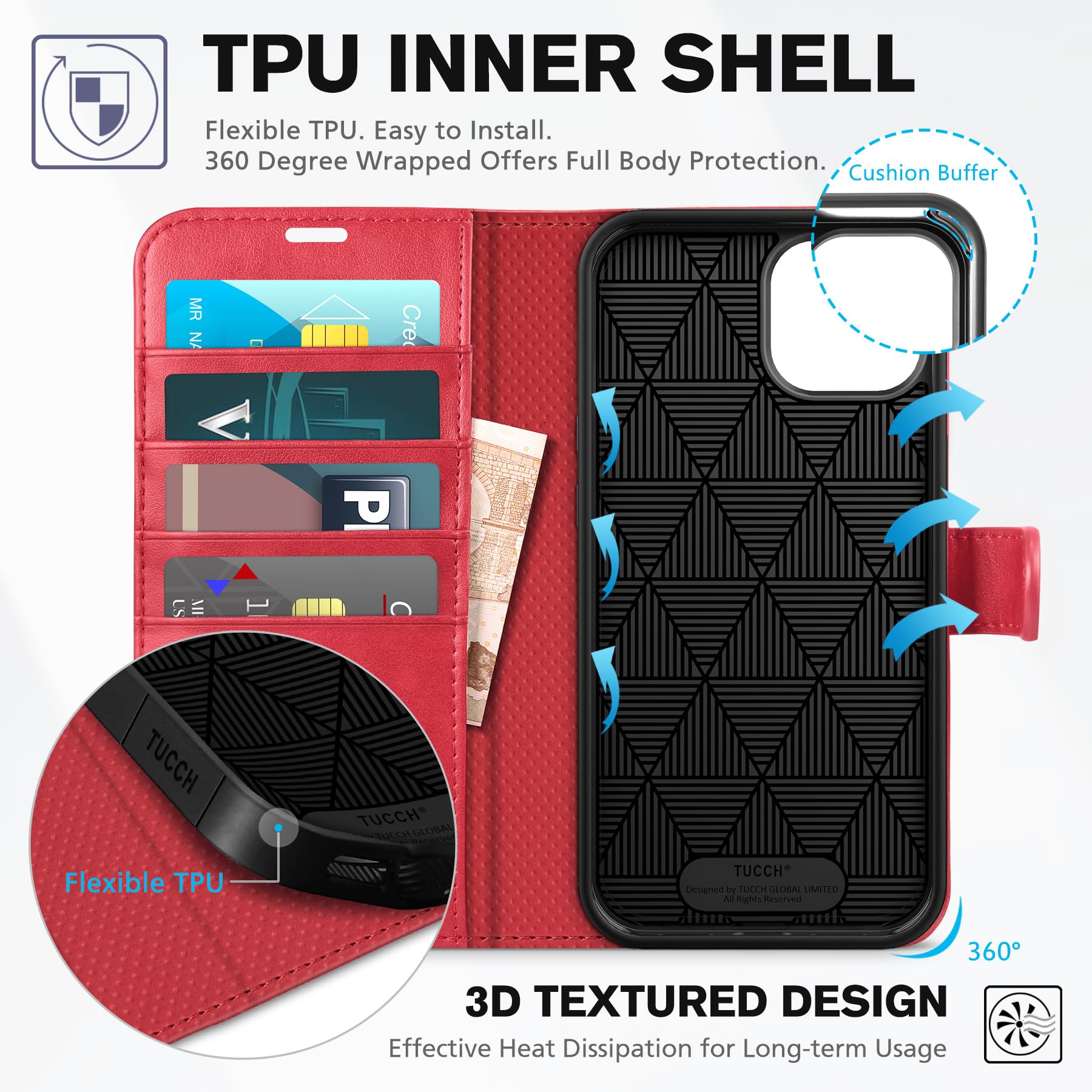 Foto 6 pulgar | Funda Tipo Cartera Tucch Para Iphone 14 De 6,1 Pulgadas Con Bloqueo Rfid, Color Rojo - Venta Internacional.