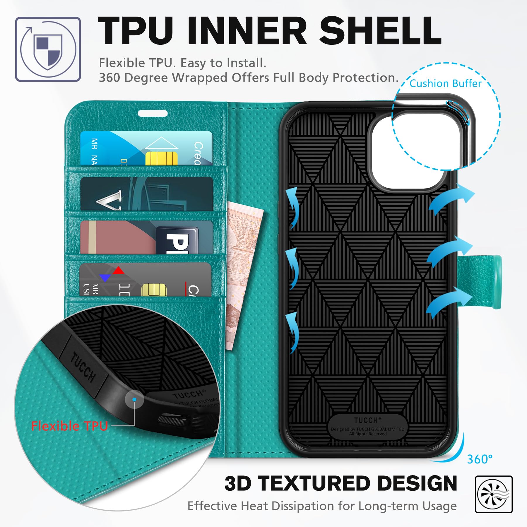 Foto 6 pulgar | Funda Tipo Cartera Tucch Para Iphone 14 De 6,1 Pulgadas Con 4 Ranuras Para Tarjetas, Color Cian - Venta Internacional.