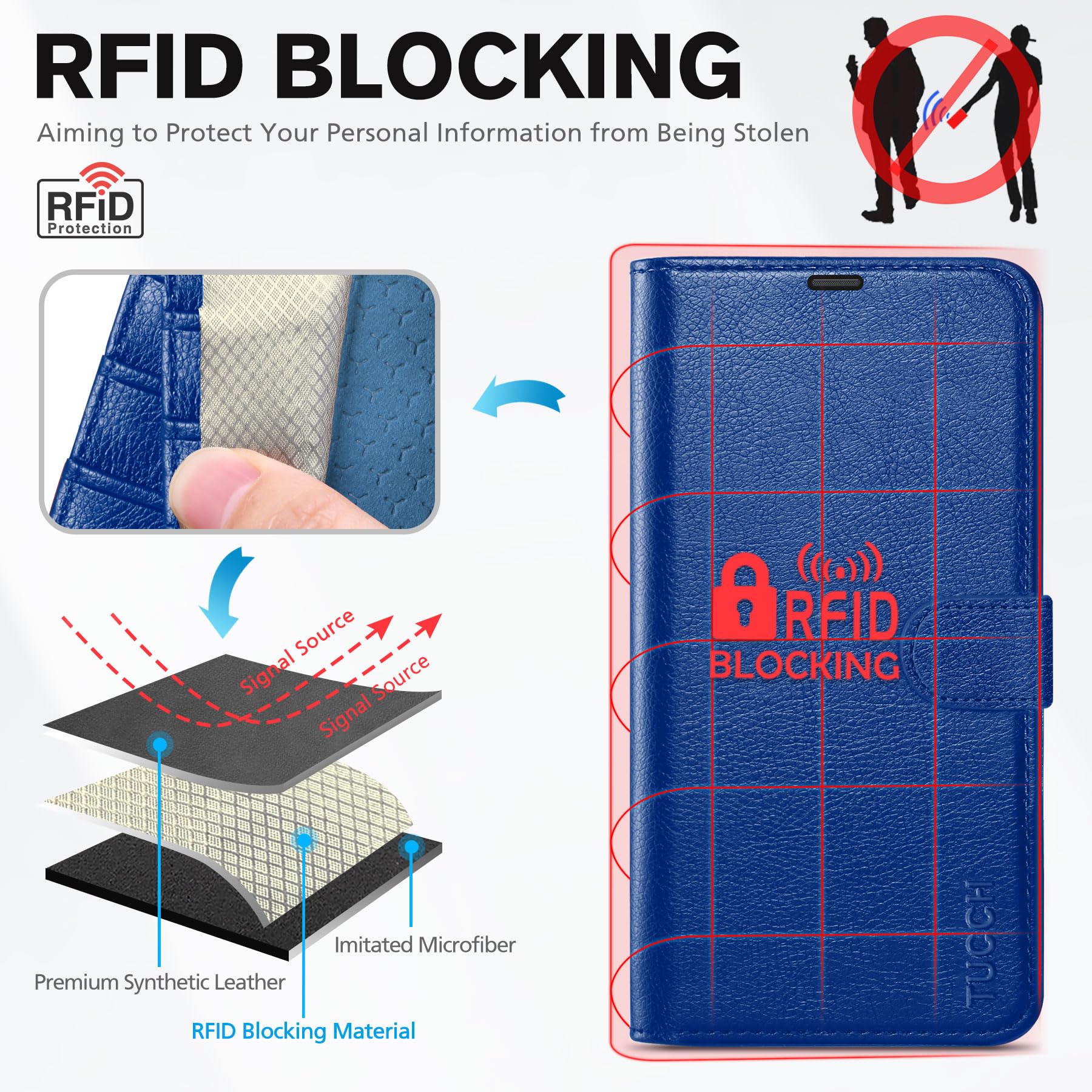 Foto 3 | Funda Tipo Cartera Tucch Para Iphone 15 De 6.1 Pulgadas 5g Con 4 Tarjeteros - Venta Internacional.
