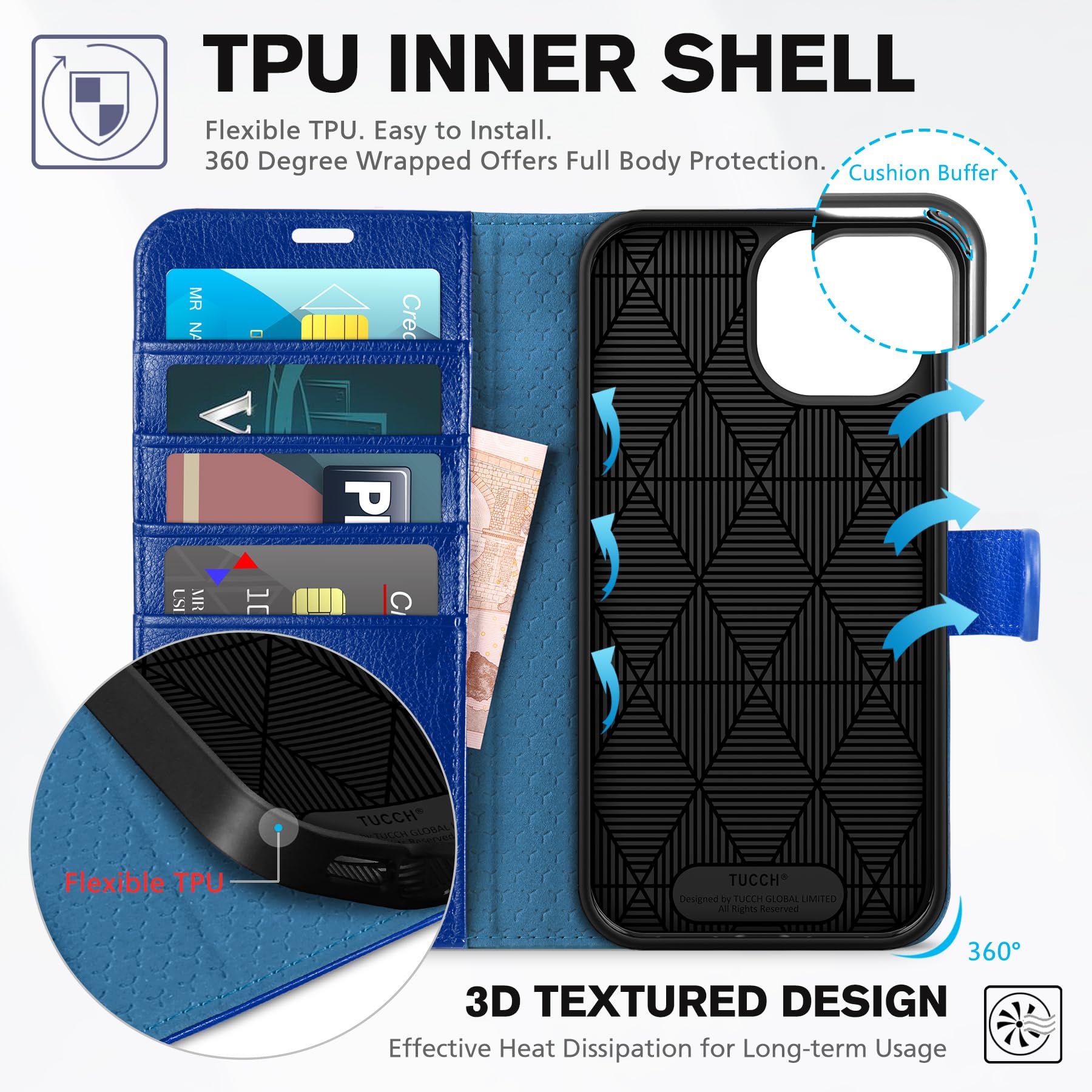 Foto 6 pulgar | Funda Tipo Cartera Tucch Para Iphone 15 De 6.1 Pulgadas 5g Con 4 Tarjeteros - Venta Internacional.