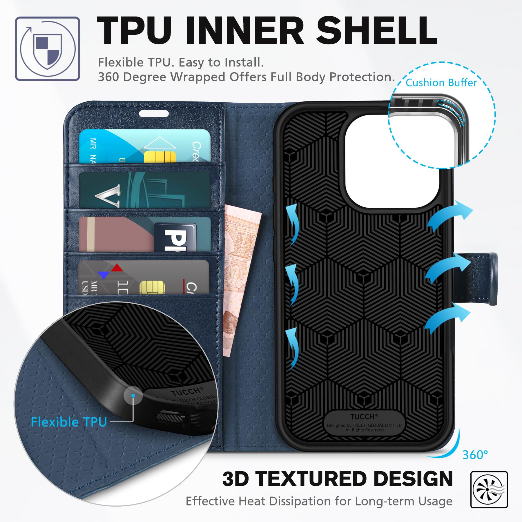 Foto 6 pulgar | Funda Para Teléfono Tucch Wallet Iphone 16 Pro 6.3'' 2024 Azul Oscuro - Venta Internacional.