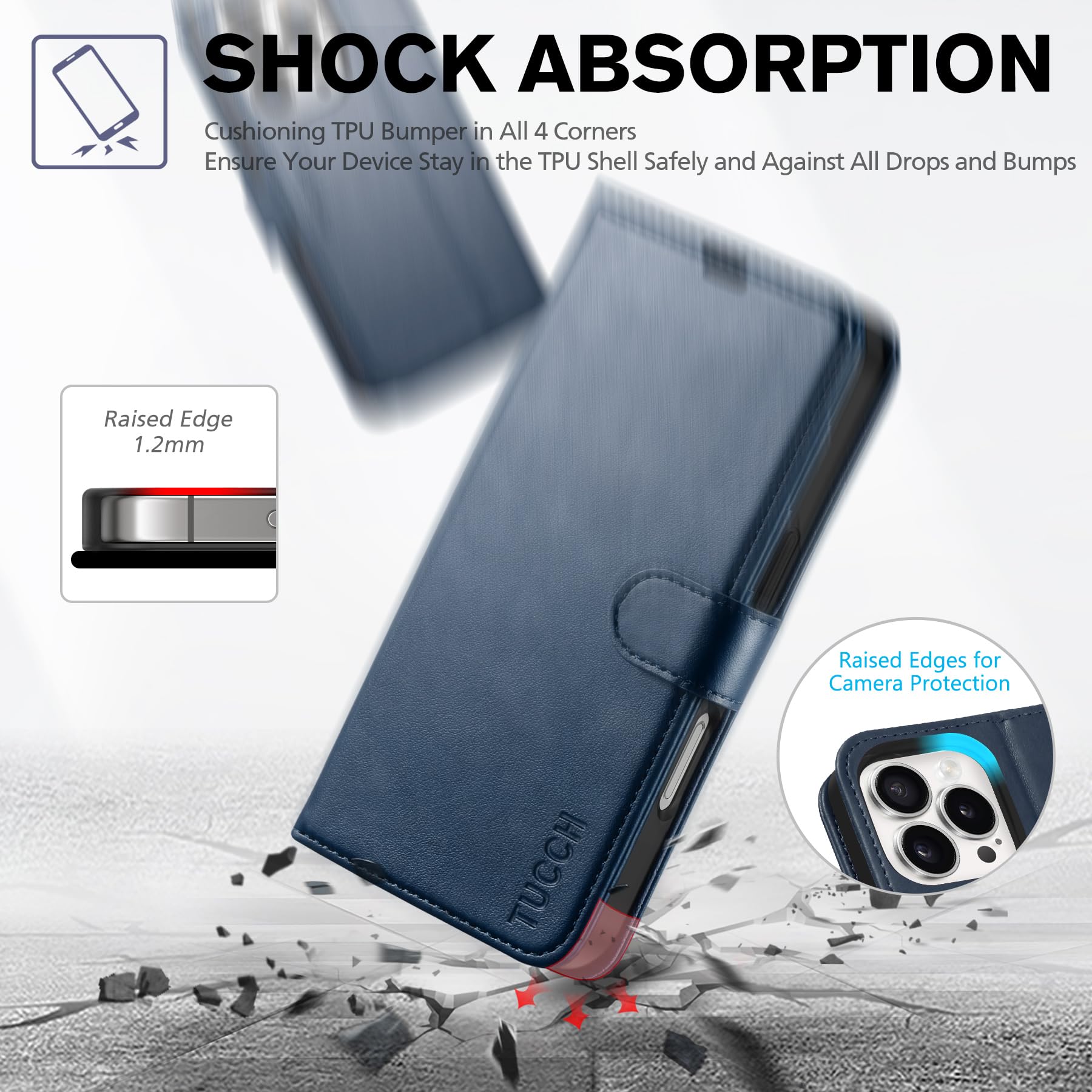 Foto 7 pulgar | Funda Para Teléfono Tucch Wallet Iphone 16 Pro 6.3'' 2024 Azul Oscuro - Venta Internacional.
