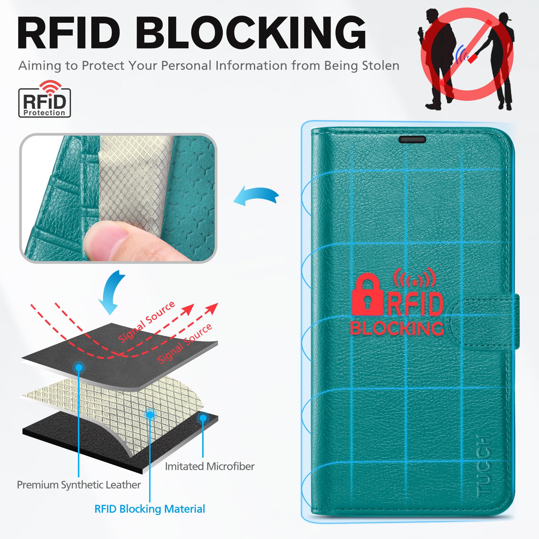 Foto 4 pulgar | Funda Tipo Cartera Tucch Para Iphone 15 De 6,1 Pulgadas Con 4 Ranuras Para Tarjetas, Color Cian - Venta Internacional.