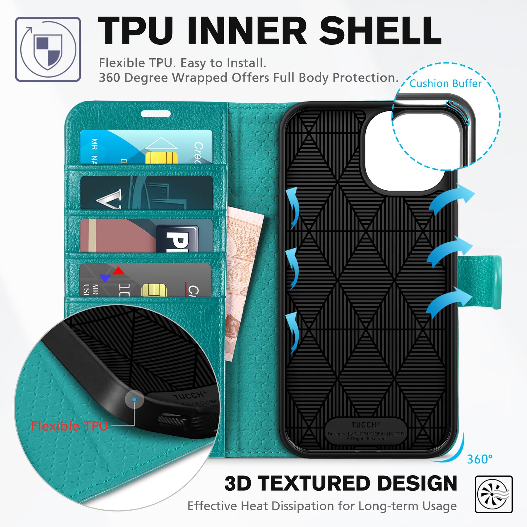 Foto 6 pulgar | Funda Tipo Cartera Tucch Para Iphone 15 De 6,1 Pulgadas Con 4 Ranuras Para Tarjetas, Color Cian - Venta Internacional.