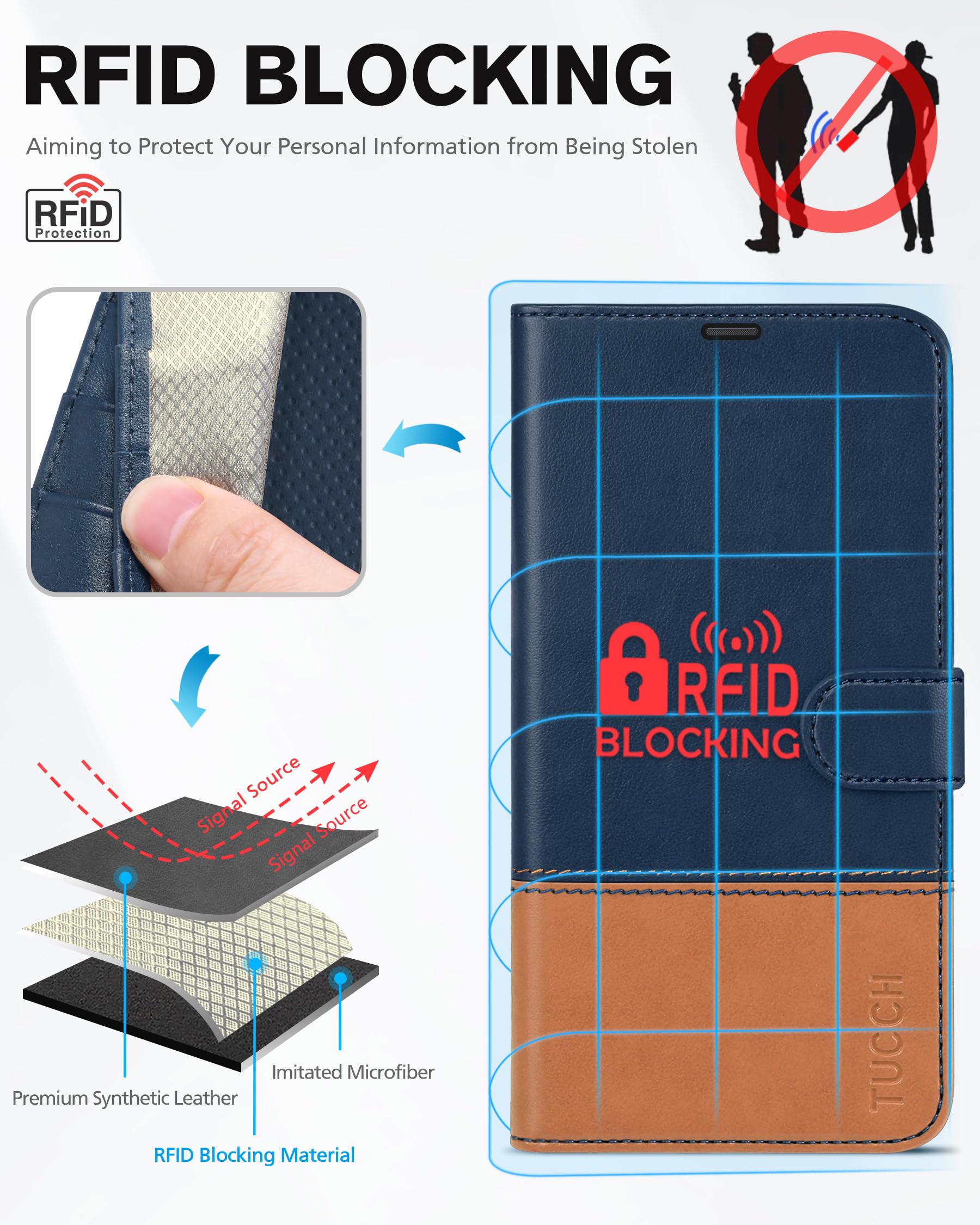 Foto 4 pulgar | Funda De Teléfono Tucch Wallet De Piel Sintética Rfid Para Iphone 13 Pro Max 6.7 - Venta Internacional.