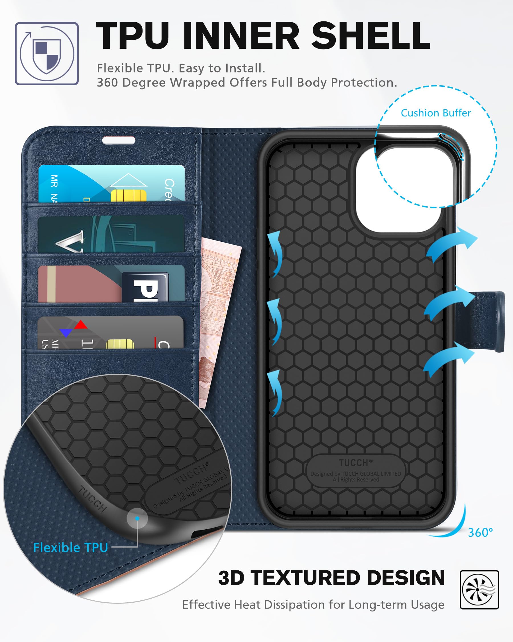 Foto 6 pulgar | Funda De Teléfono Tucch Wallet De Piel Sintética Rfid Para Iphone 13 Pro Max 6.7 - Venta Internacional.