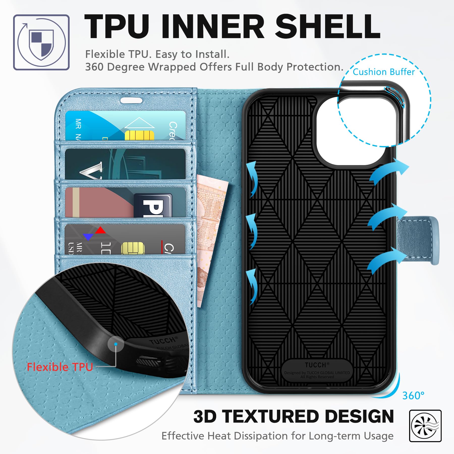 Foto 6 pulgar | Funda De Teléfono Tucch Funda Tipo Cartera Para Iphone 15 De 6.1 Pulgadas 5g - Venta Internacional.