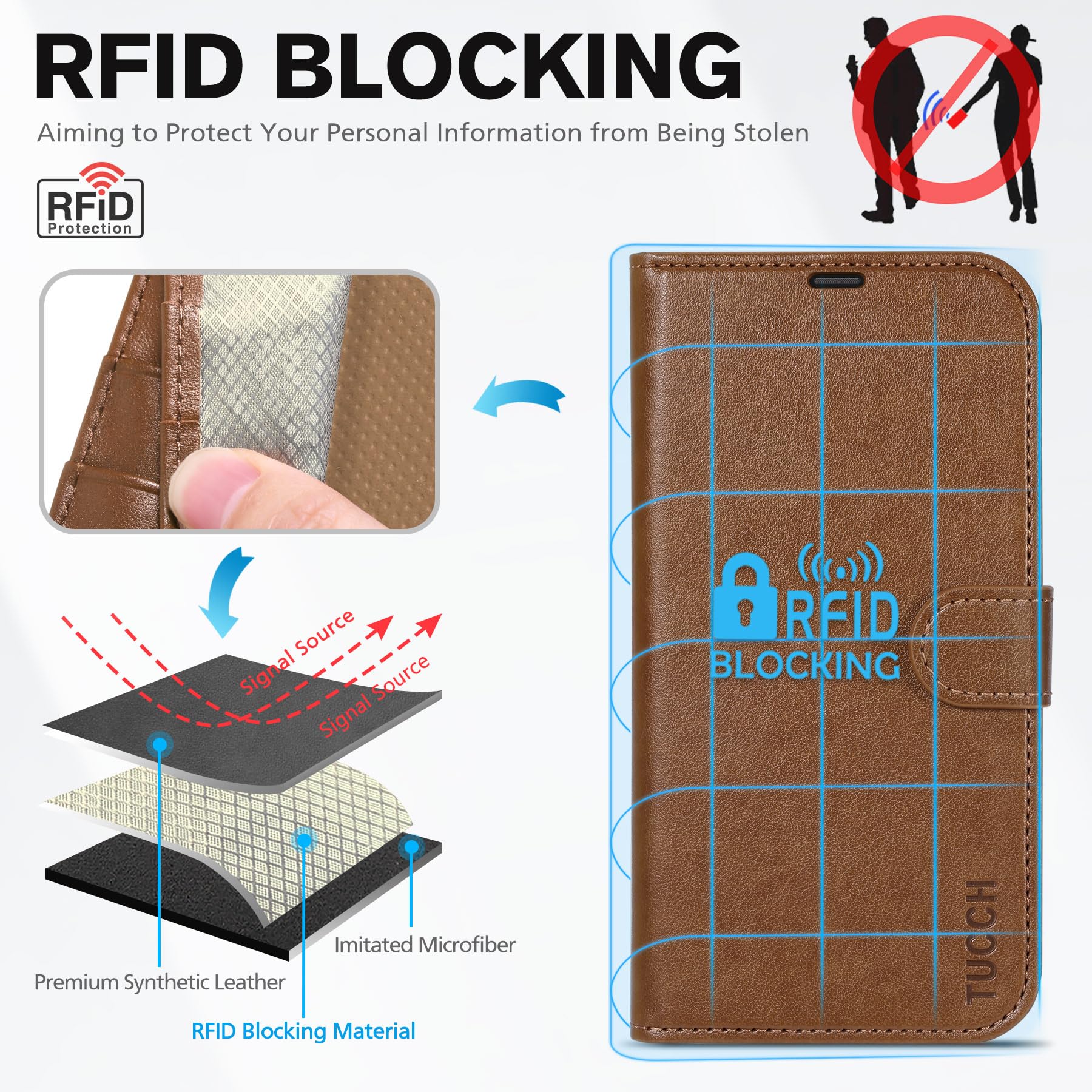 Foto 4 pulgar | Funda Para Teléfono Tucch Wallet, Piel Sintética, Rfid, Iphone 14 6.1, Color Marrón - Venta Internacional.