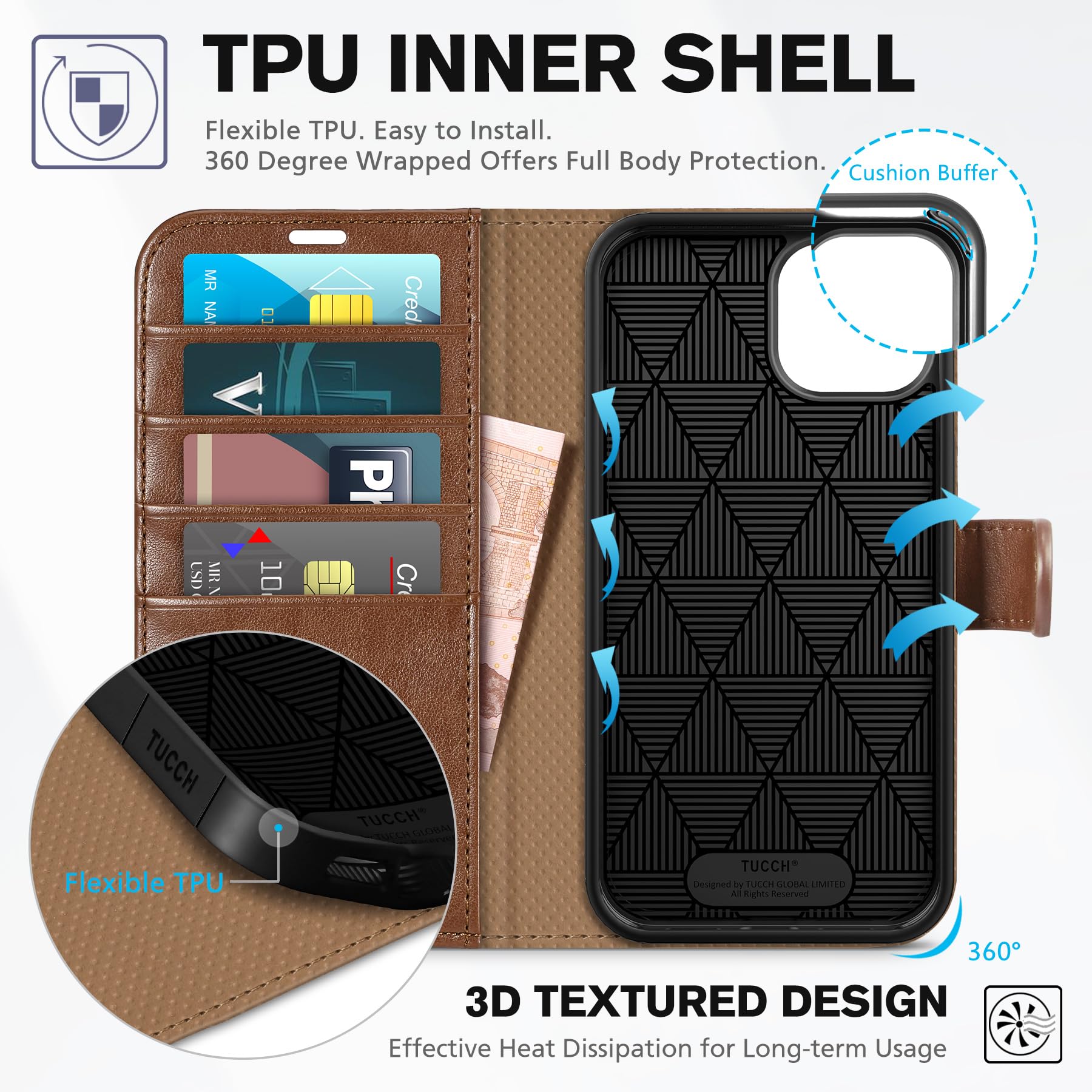 Foto 6 pulgar | Funda Para Teléfono Tucch Wallet, Piel Sintética, Rfid, Iphone 14 6.1, Color Marrón - Venta Internacional.