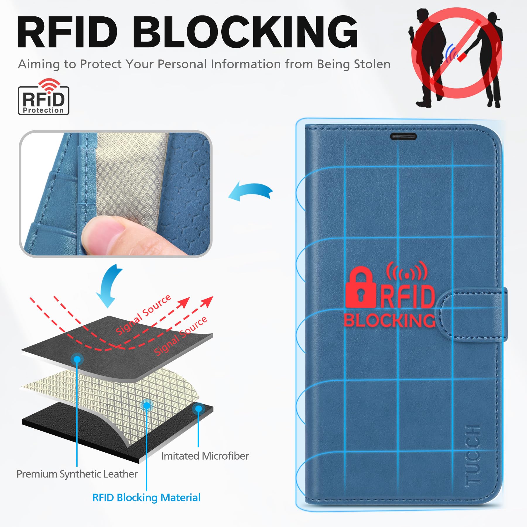 Foto 3 | Funda Tipo Cartera Tucch Para Iphone 16 Pro 5g Con 4 Ranuras Para Tarjetas, Color Azul Claro - Venta Internacional.