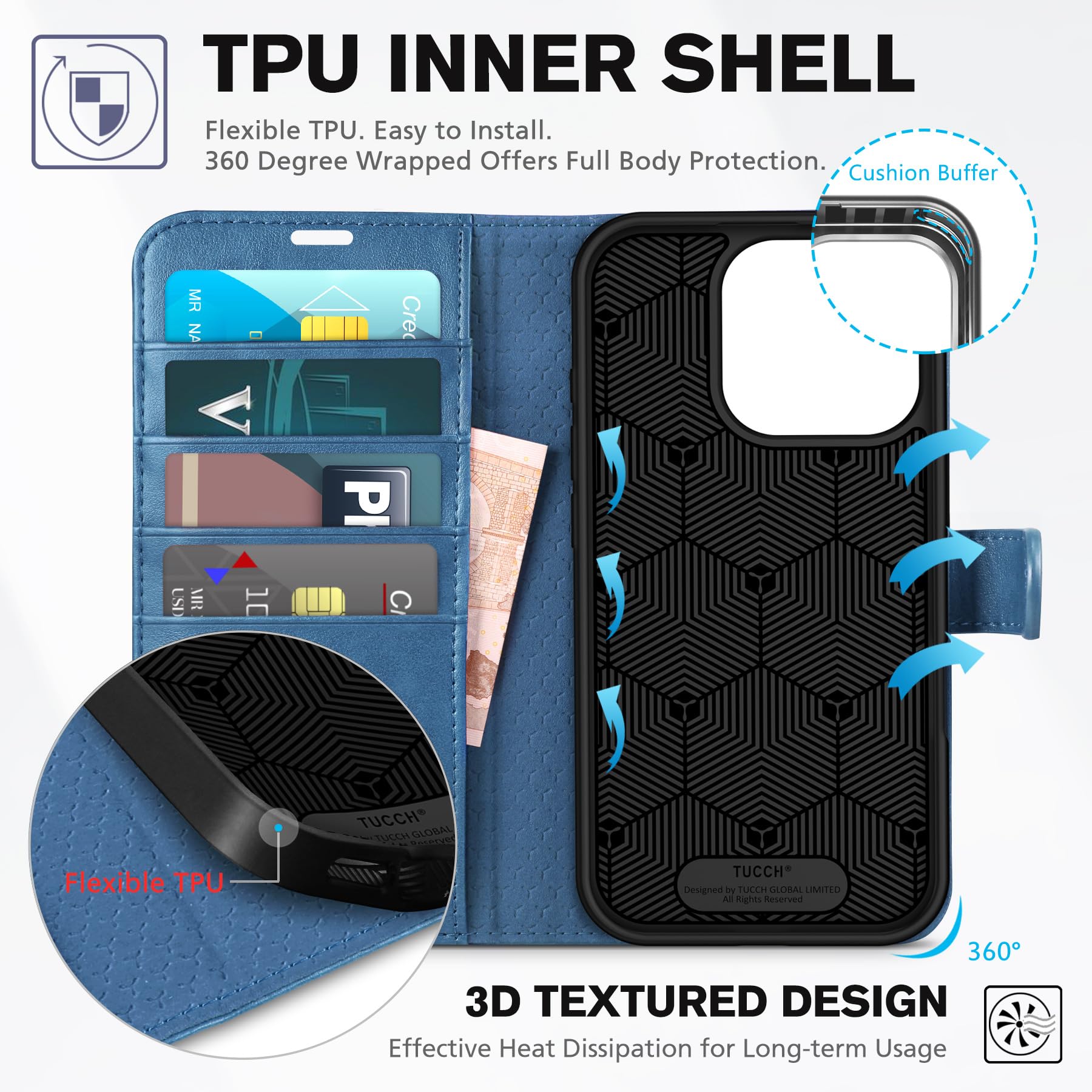 Foto 6 pulgar | Funda Tipo Cartera Tucch Para Iphone 16 Pro 5g Con 4 Ranuras Para Tarjetas, Color Azul Claro - Venta Internacional.