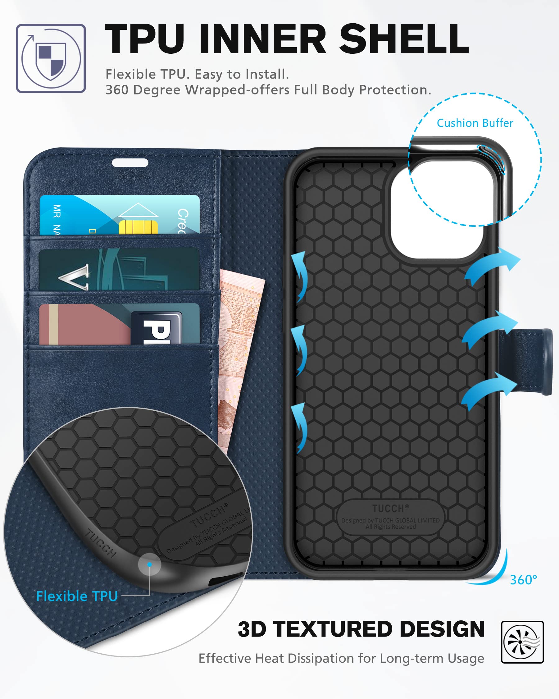 Foto 5 pulgar | Funda Tipo Cartera Tucch Para Iphone 13 De 6,1 Pulgadas Con Bloqueo Rfid, Color Azul Oscuro - Venta Internacional.