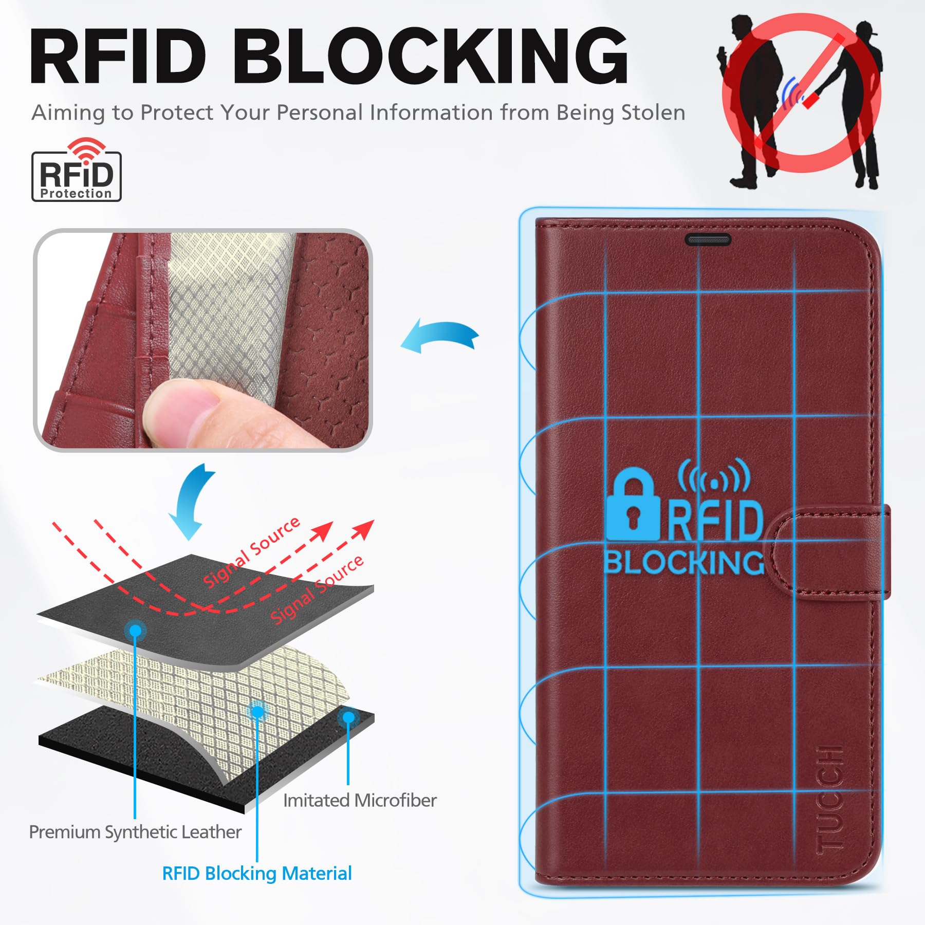 Foto 4 pulgar | Funda Tipo Cartera Tucch Para Iphone 16 Pro Max Rfid De Piel Sintética, Color Rojo Oscuro - Venta Internacional.