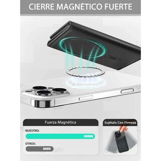 Foto 3 | Tarjetero Cartera Magnética Plegable Con 6 Ranuras Para Tarjetas Eo Safe Imports Esi-19907 Negro