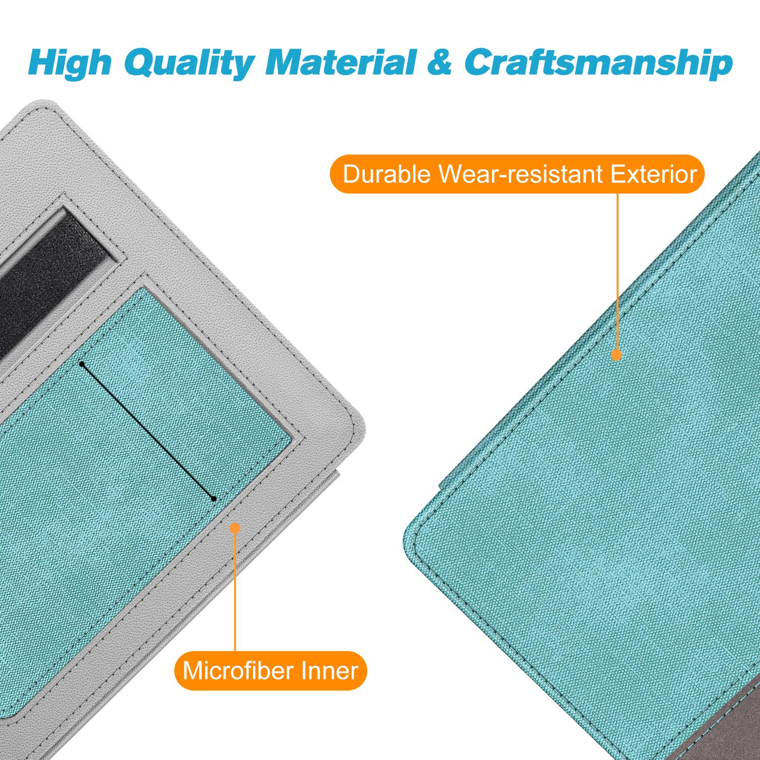 Foto 2 | Casebot - Funda Con Función Atril Para Kindle Oasis (10.ª Y 9.ª Gen.)  Color Turquesa - Venta Internacional.