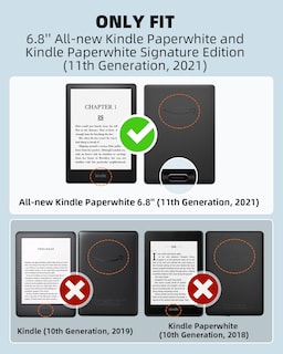 Foto 2 | Funda Moko Fit Con Kindle Paperwhite 6.8 (11.ª Generación De 2021) Color Negro - Venta Internacional.