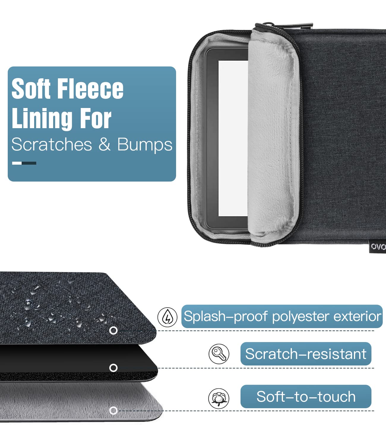 Foto 4 | Funda Timovo Para Kindle 2019/kindle Paperwhite 11.ª Generación - Venta Internacional.