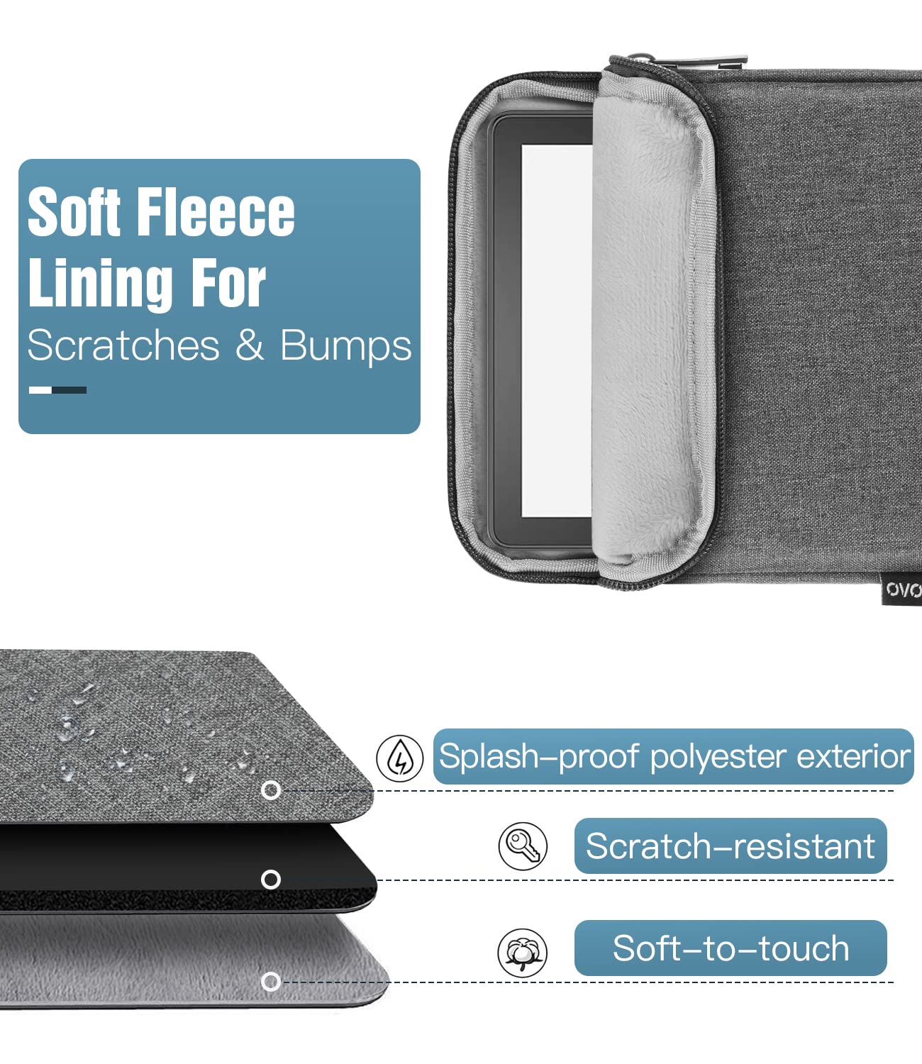 Foto 4 | Funda Timovo Para Kindle Paperwhite/colorsoft De 6 A 7 Pulgadas - Venta Internacional.