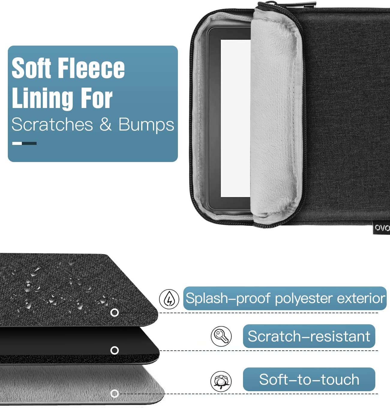 Foto 5 | Funda Timovo Para Kindle Paperwhite De 6 A 7 Pulgadas  Color Negro - Venta Internacional.