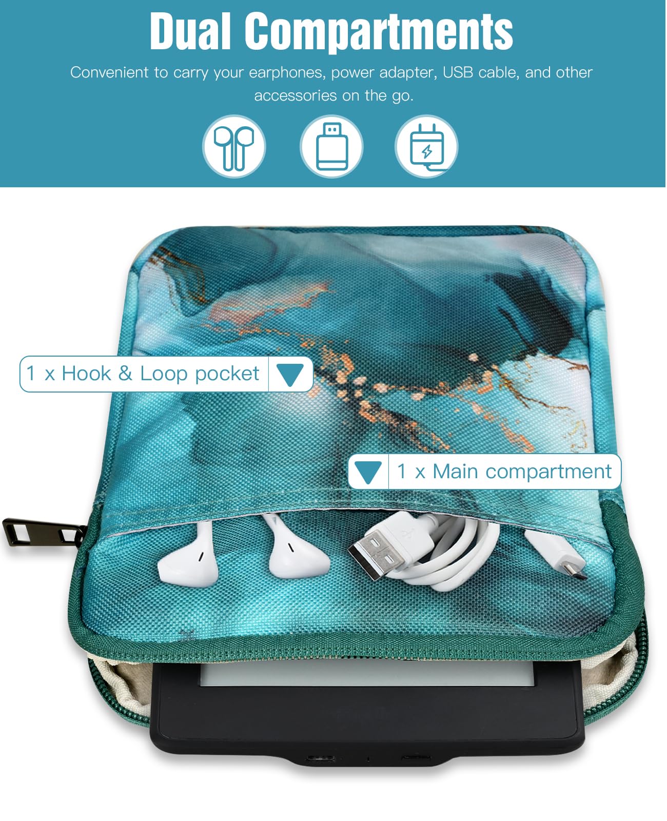 Foto 6 pulgar | Funda Timovo Para Kindle Paperwhite De 6 A 7 Pulgadas  Color Azul - Venta Internacional.