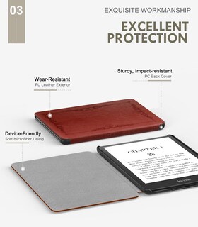 Foto 4 | Funda Moko Para Kindle Paperwhite De 6 8 Pulgadas (11.ª Generación De 2021) - Venta Internacional.