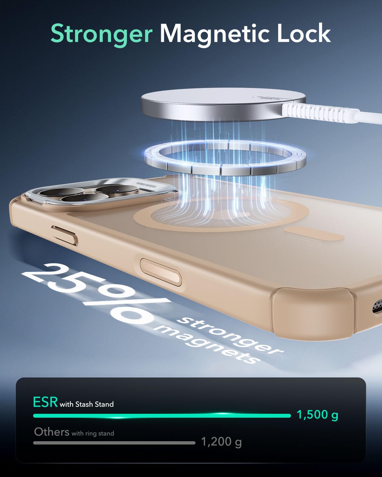 Foto 7 | Funda Esr Para Iphone 16 Pro Con Soporte Y Control De Cámara  Color Dorado Transparente - Venta Internacional.