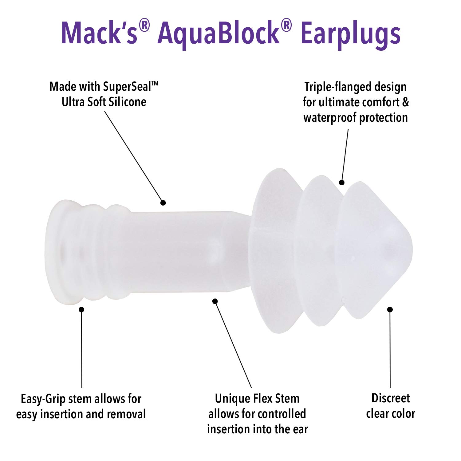 Foto 3 pulgar | Tapones Para Nadar Mack's Aquablock, 3 Pares Con Funda De Transporte - Venta Internacional.