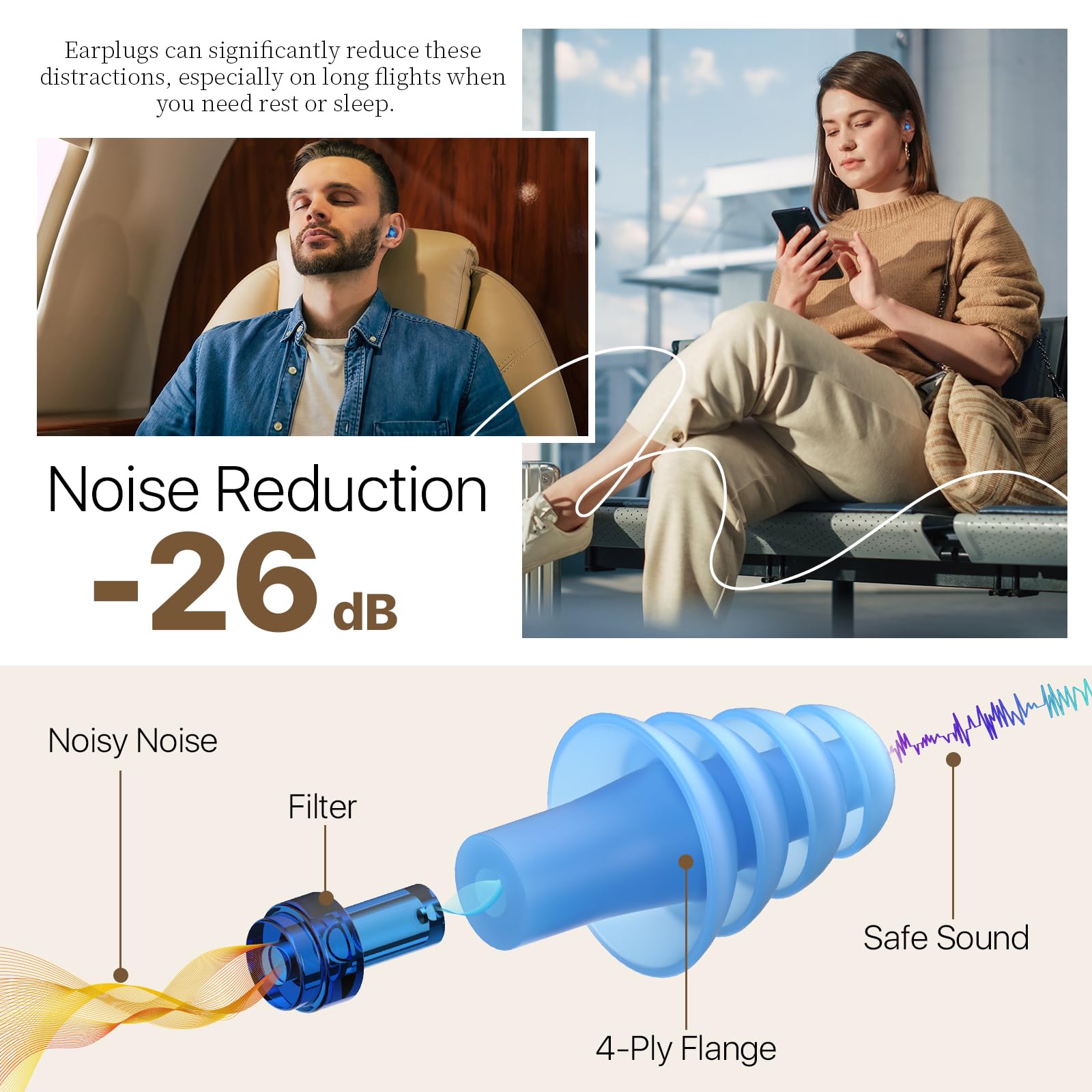 Foto 4 pulgar | Tapones Para Aliviar La Presión En Los Oídos Hearprotek Airplane Blue-s - Venta Internacional.
