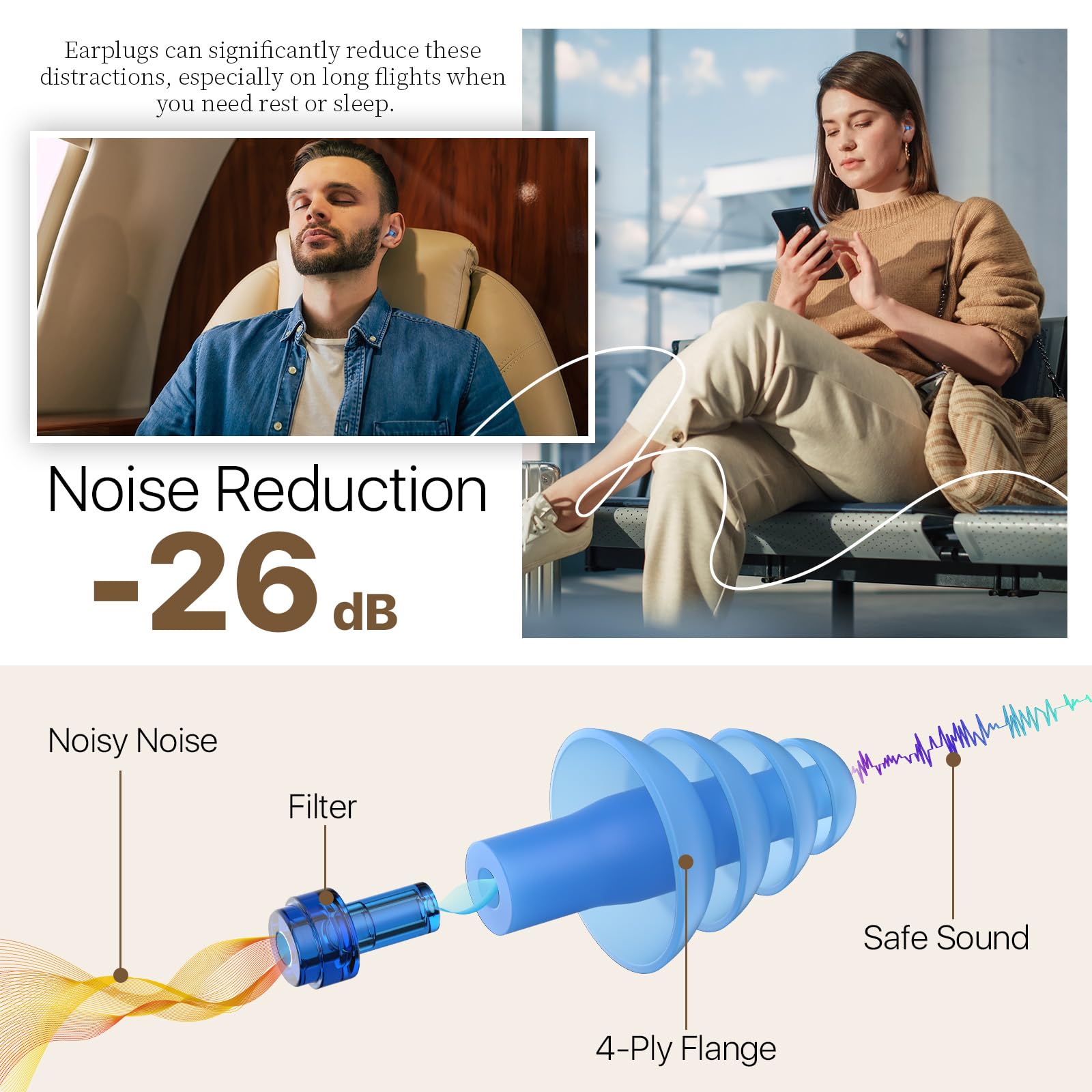 Foto 4 pulgar | Tapones Para Los Oídos Hearprotek Airplane Pressure Relief Con Funda Azul - Venta Internacional.