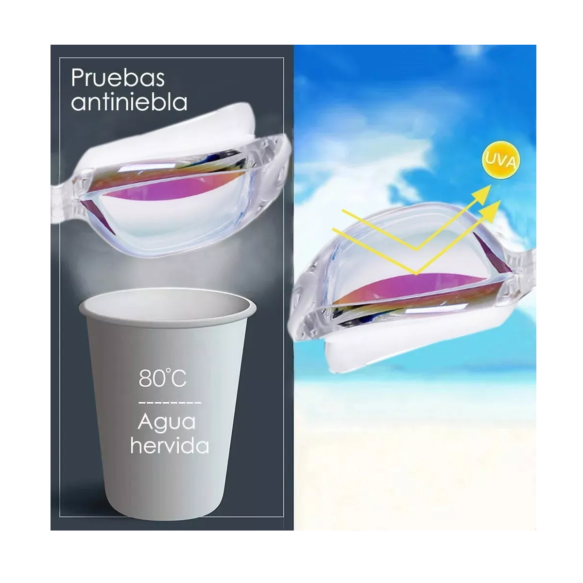 Foto 3 pulgar | Goggles con Protección Eo Safe Imports Esi7424 color Blanco