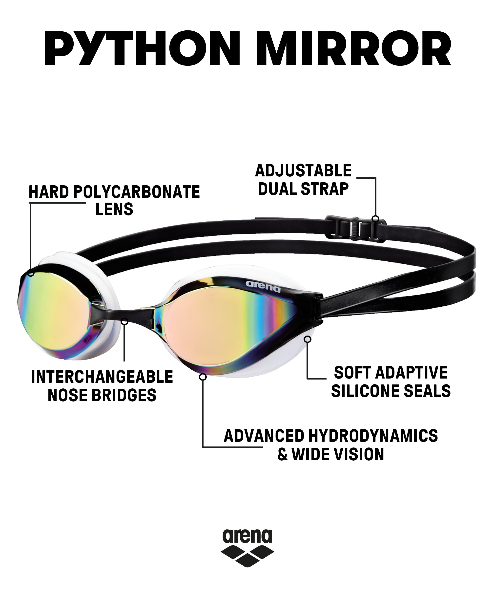Foto 3 pulgar | Gafas De Natación Arena Python Racing Con Protección Uv Y Antivaho - Venta Internacional.