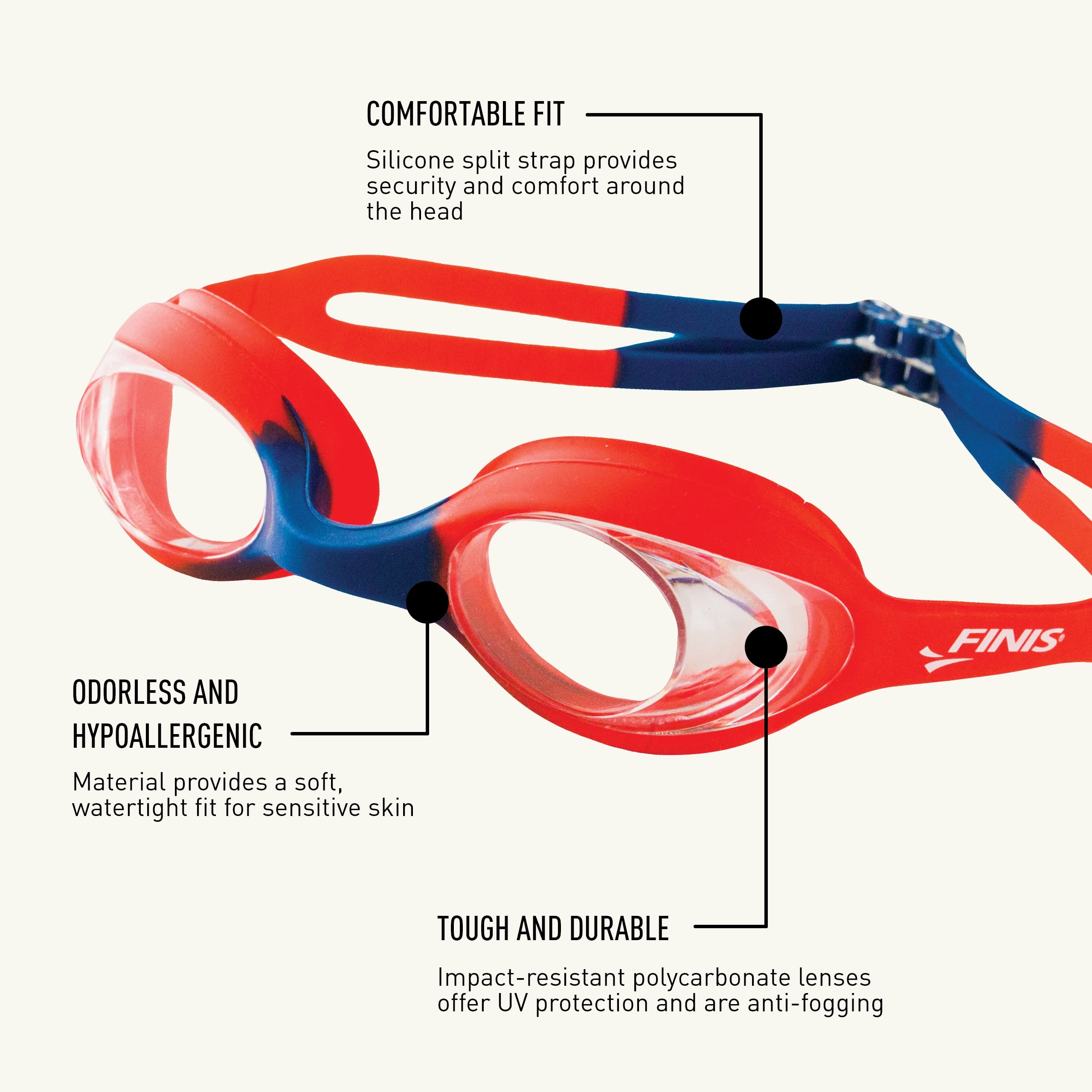 Foto 5 pulgar | Gafas De Natación Finis Swimmies Para Aprender A Nadar Para Niños De 2 A 6 Años - Venta Internacional.