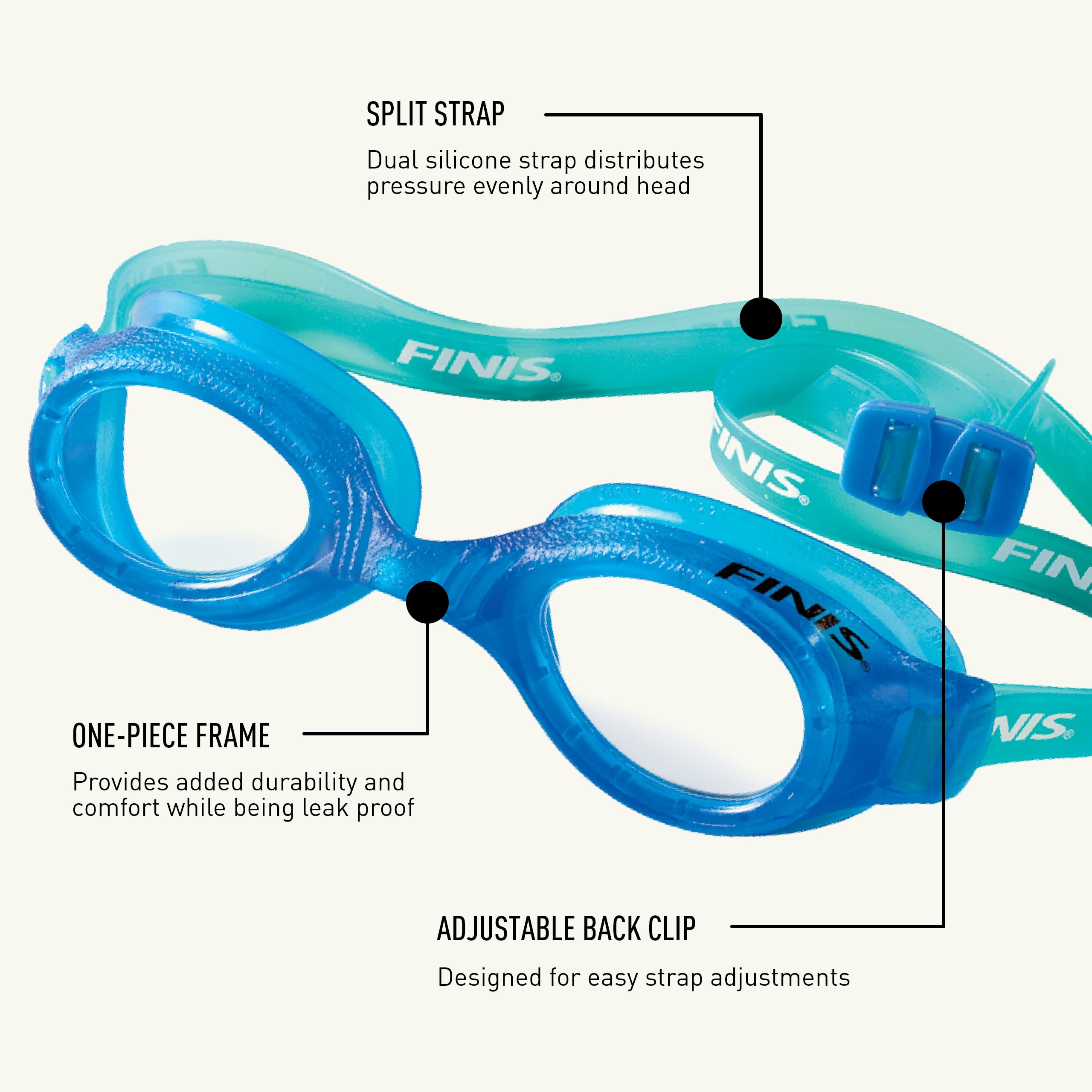 Foto 5 pulgar | Gafas De Natación Finis H2 Performance Para Niños De 3 A 6 Años, Antivaho, Color Azul - Venta Internacional.