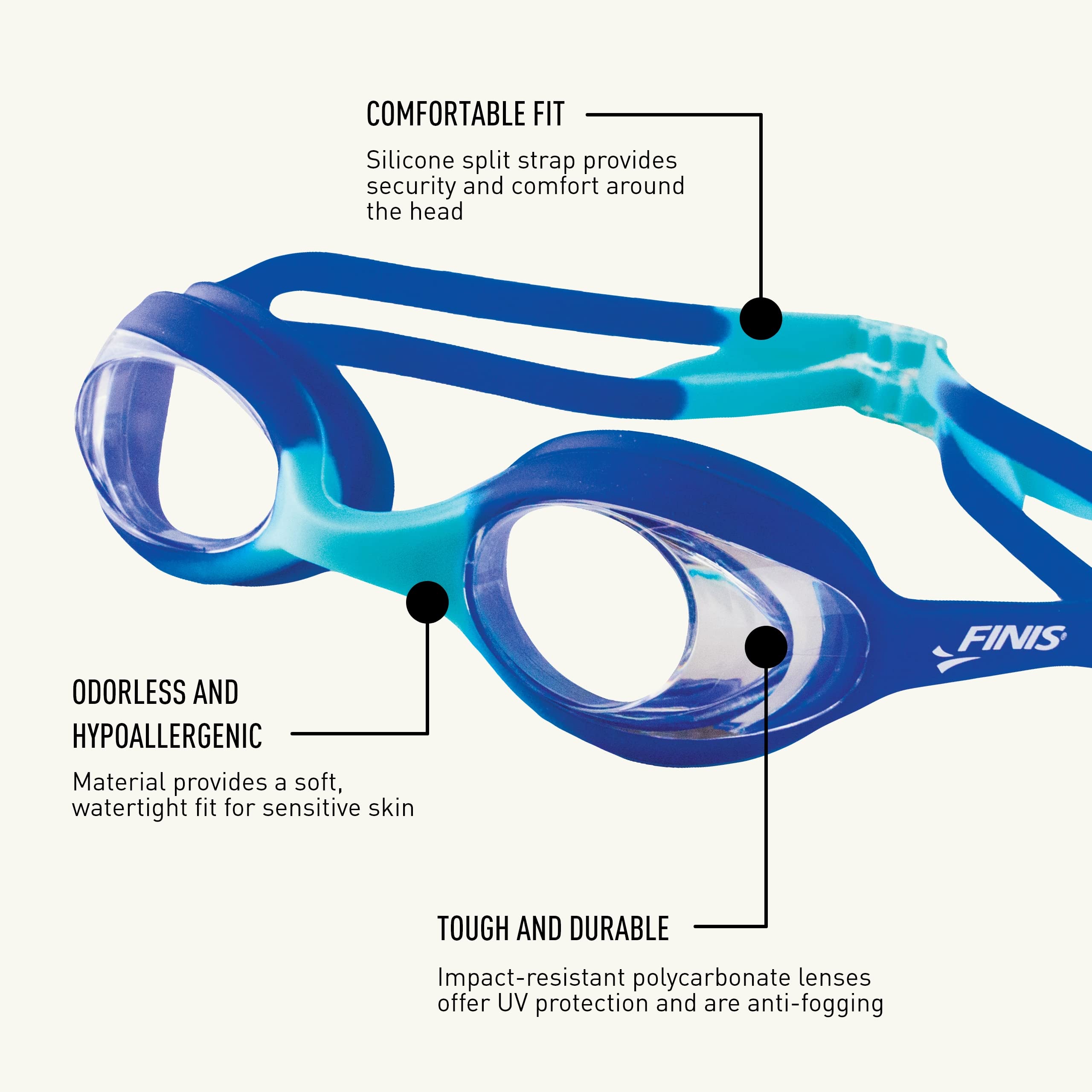 Foto 5 pulgar | Gafas De Natación Finis Swimmies Learn To Swim Para Niños, Color Aguamarina Y Transparente - Venta Internacional.