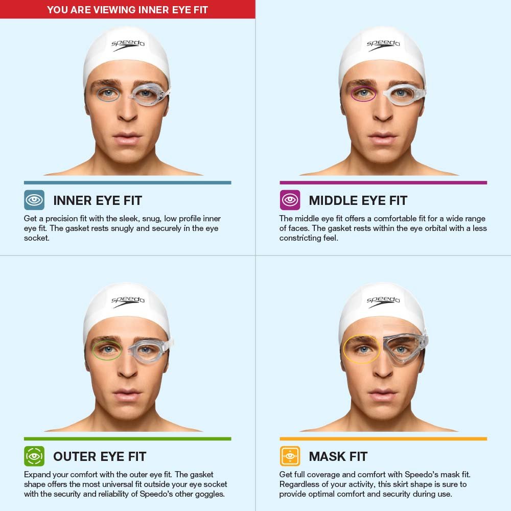 Foto 4 pulgar | Gafas De Natación Speedo Optical Vanquisher 2.0 Para Adultos, Unisex - Venta Internacional.