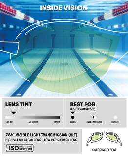 Foto 3 | Gafas De Natación Arena Cobra Ultra Swipe, Unisex, Color Amarillo Y Cobre - Venta Internacional.