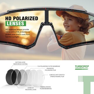 Foto 5 | Gafas De Sol Polarizadas Turbopep Para Niños De 3 A 12 Años Paquete De 3 - Venta Internacional.