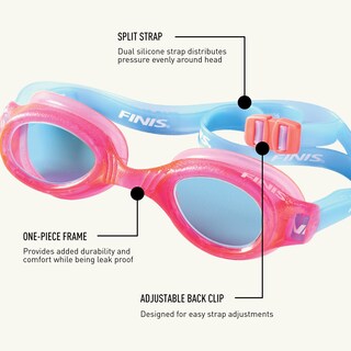 Foto 4 | Gafas De Natación Finis H2 Performance Para Niños De 3 A 6 Años Antivaho Color Rosa Y Aguamarina - Venta Internaci
