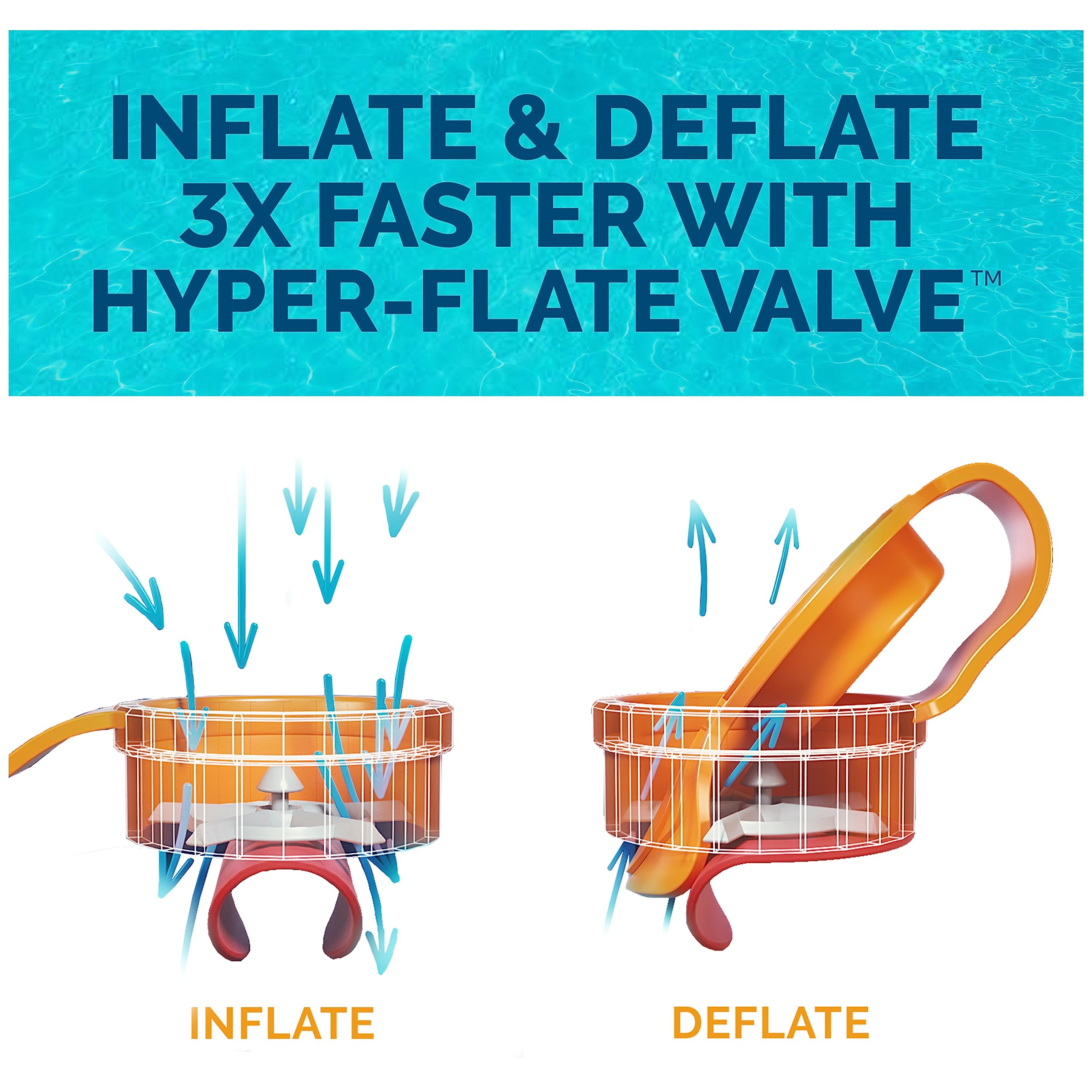 Foto 7 pulgar | Bote Reversible Pool Float Swimways Marvel Spidey Para Niños Mayores De 5 Años - Venta Internacional.