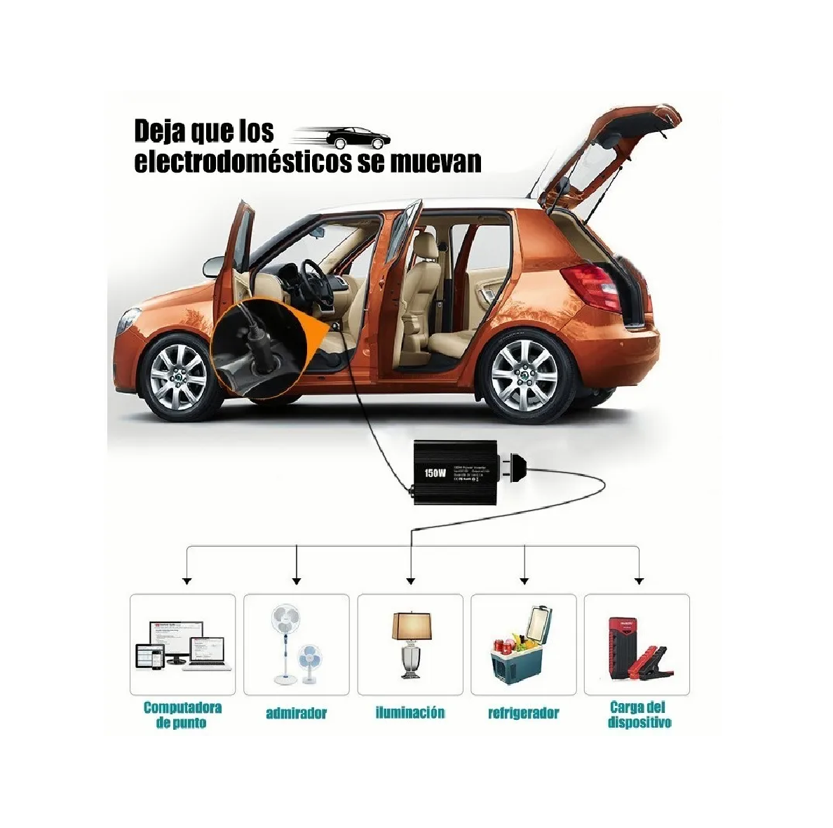 Foto 4 pulgar | Inversor De Alta Potencia Para Coche 150 W Doble USB Eo Safe Imports Esi-548 Negro