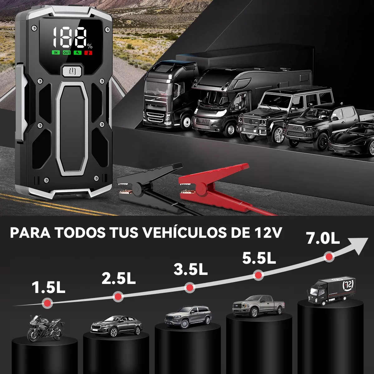 Foto 3 | Arrancador de Batería de Auto con Pantalla para 8 Cilindros Eo Safe Imports Esi-11744 Negro