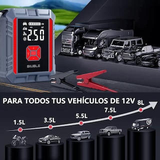Foto 2 | Arrancador De Batería De Coche Portátil Compresor Eo Safe Imports Esi-18004 Multicolor