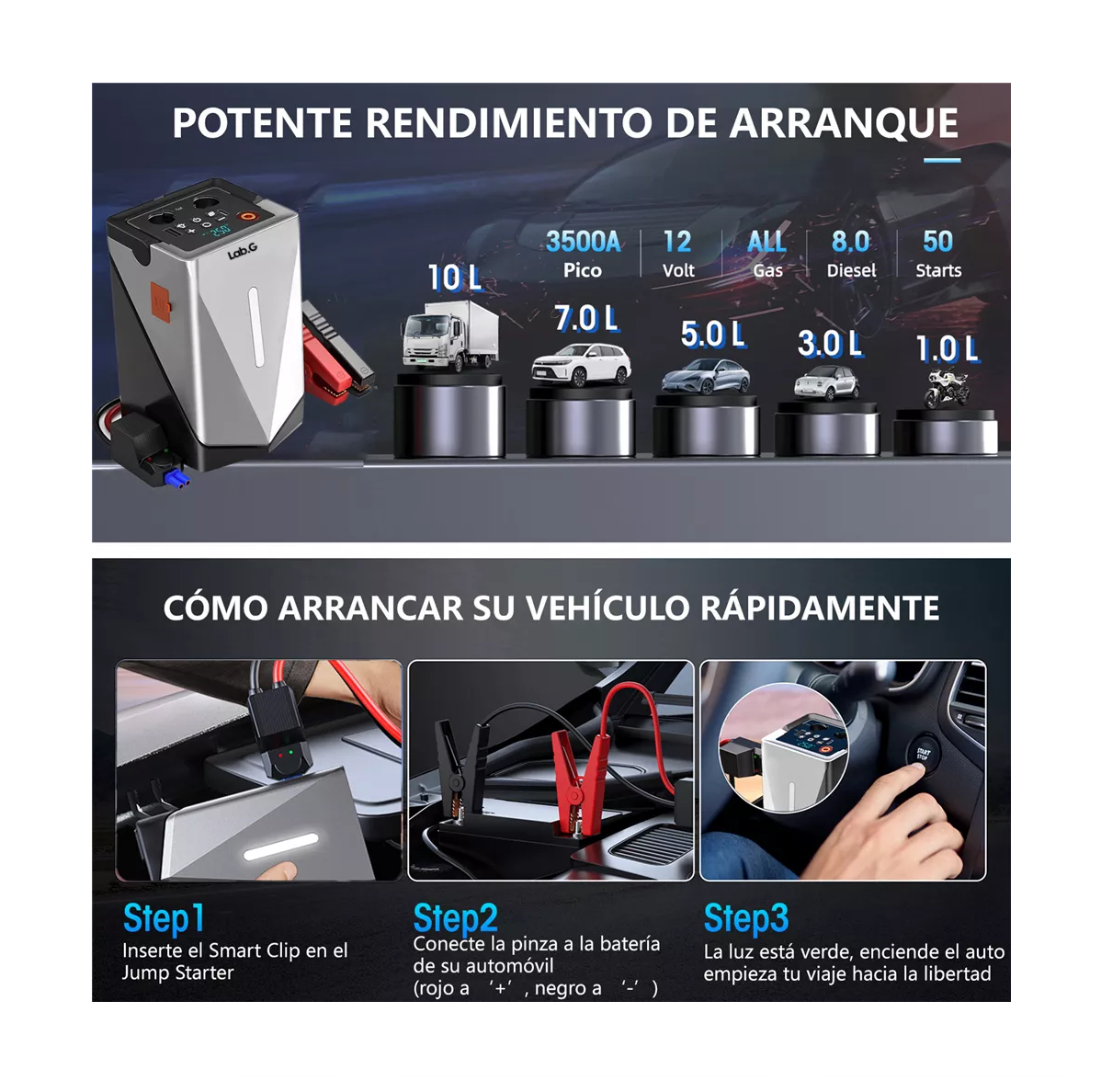 Foto 5 | Arrancador De Batería De Auto Lab.g  Con Compresor De Aire 150psi Gris