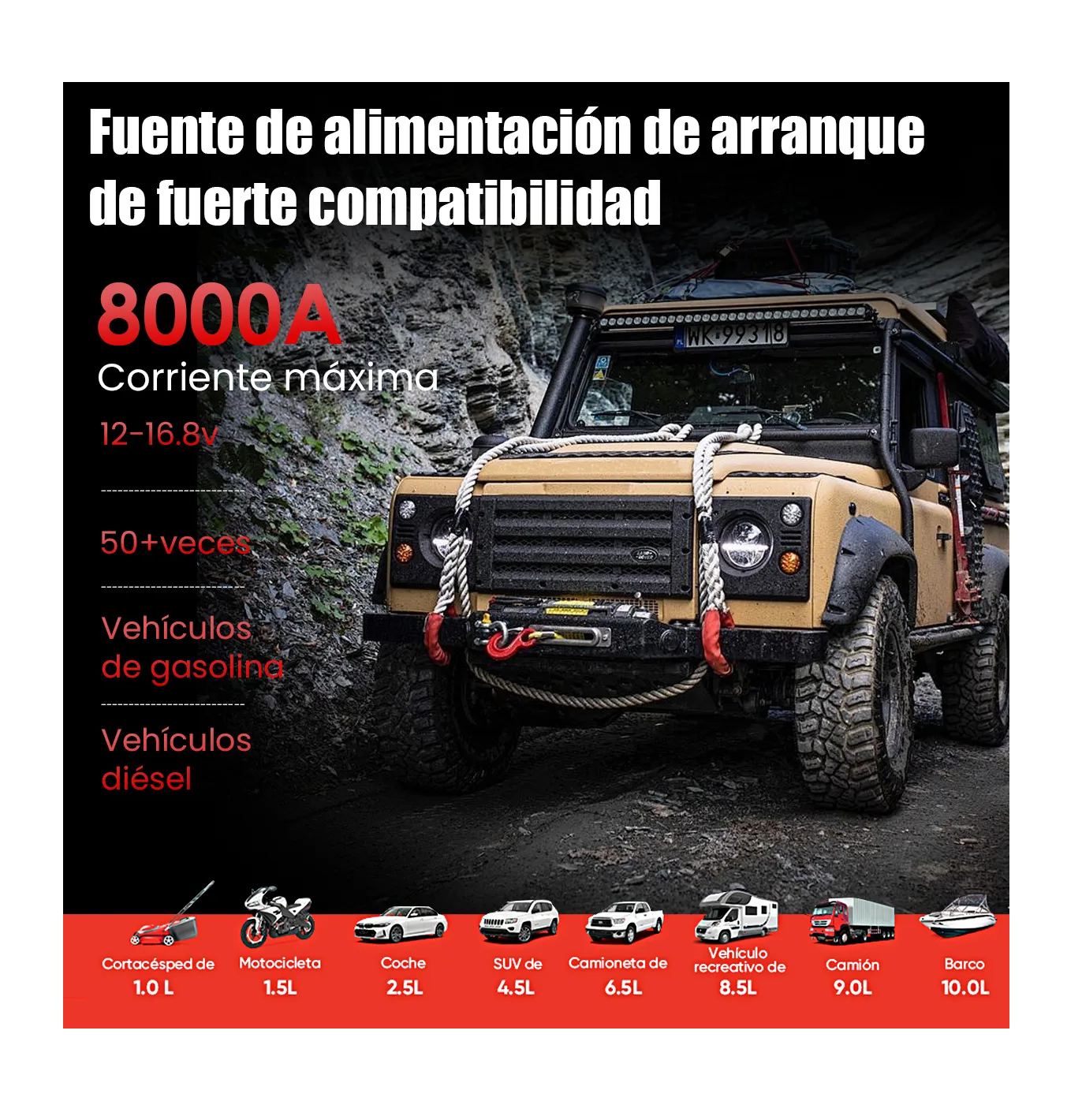 Foto 4 pulgar | Arrancador De Baterias 8000a Cargador Coche Inflador 150psi Roko Negro