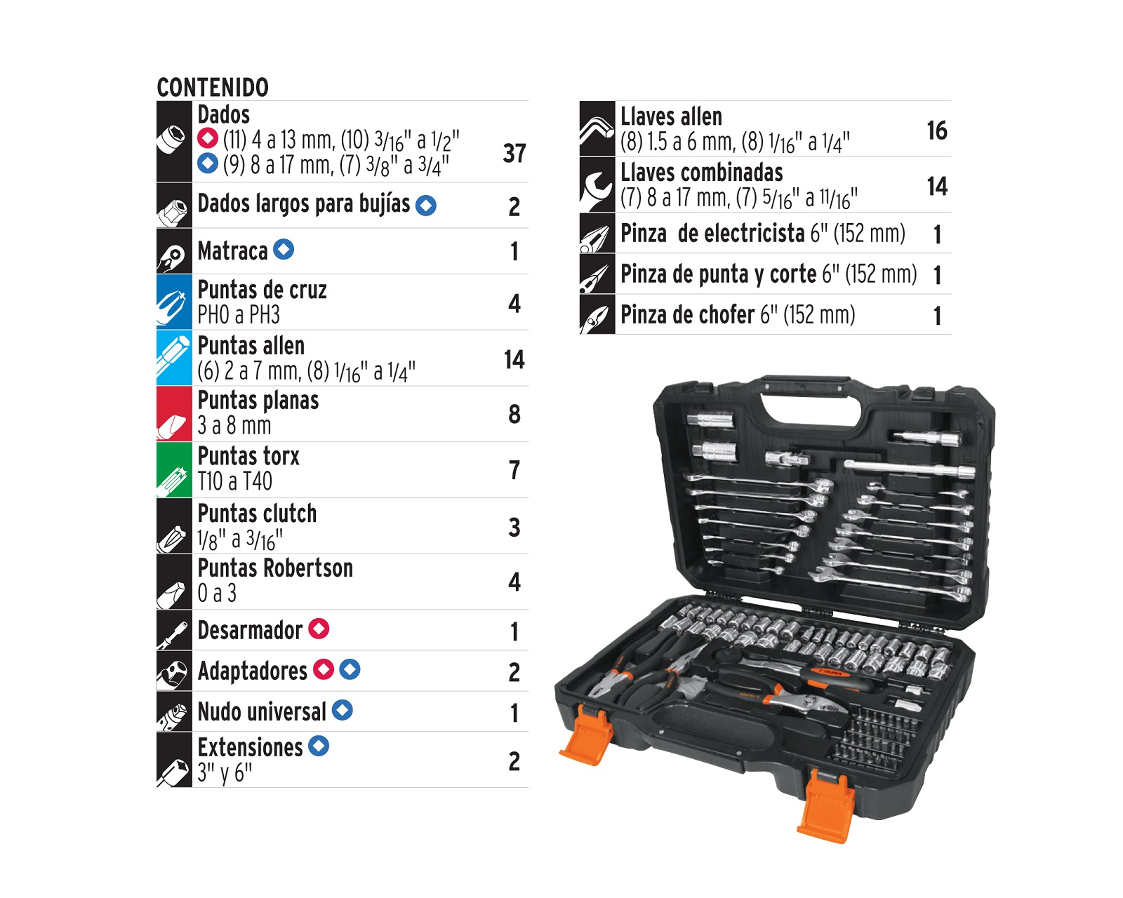 Foto 3 pulgar | Juego de Herramienta para Mecánico Truper  Set-124 color Negro Mixto con 119 Piezas Dados