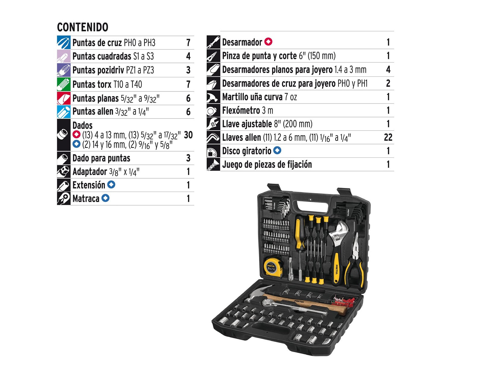 Foto 3 pulgar | Juego de Herramientas para Auto Dados Pretul Set-104 color Negro Incluye 104 Piezas