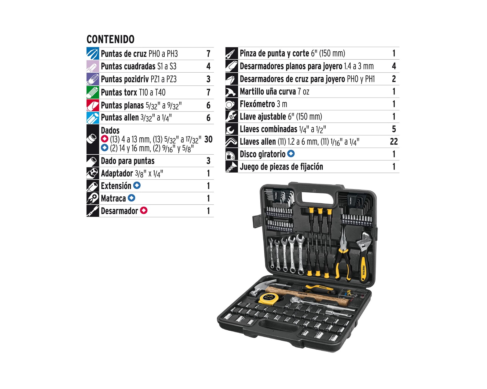 Foto 3 pulgar | Juego de Herramientas para Auto Dados Pretul Set-109 color Negro Incluye 109 Piezas