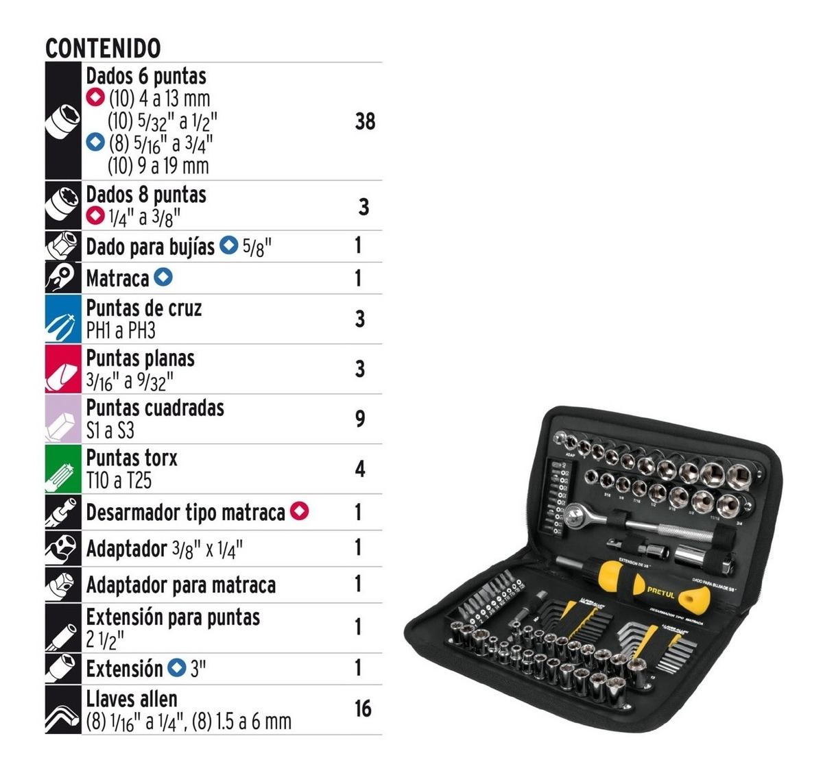 Foto 3 pulgar | Juego Herramientas Mecánica 85 Pz Pretul 22984