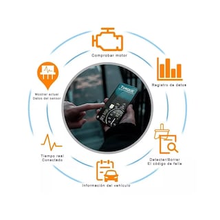 Foto 2 | Language Escáner Automotriz Universal Bluetooth Android Eo Safe Imports Esi-9069-1 Negro