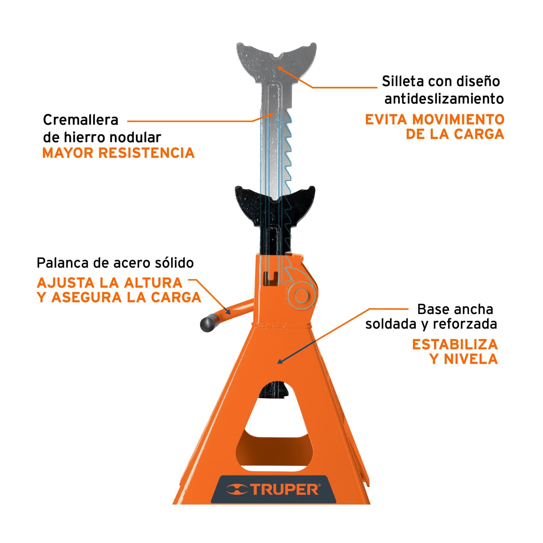 Foto 3 | Caja con 2 Torres Truper TORAU-12 color Naranja de 12 TON para Auto